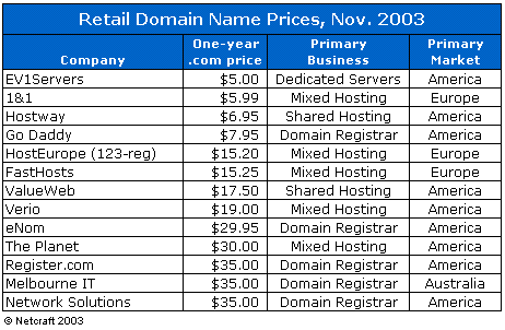 domains2.png