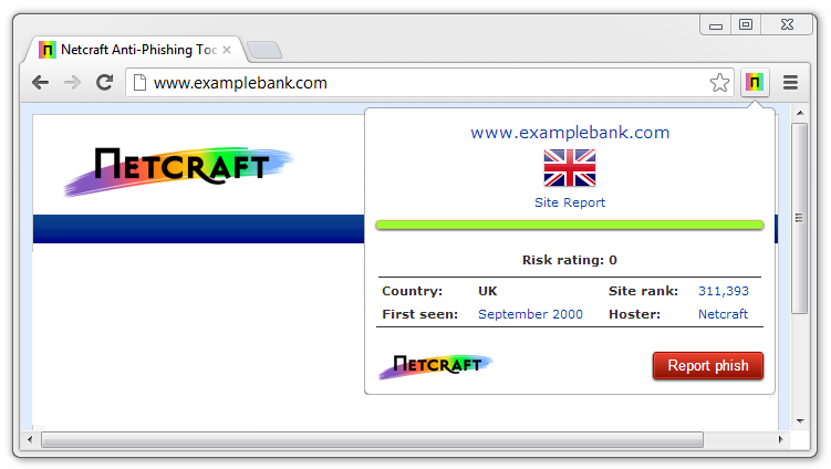 Google Chrome Anti-Phishing Extension