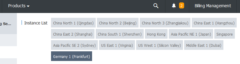 Currently available regions for Alibaba Cloud ECS instances.