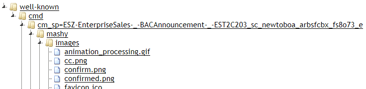 Around 3% of these phishing sites are mistakenly deployed in a /well-known/ directory, without a leading "." character. This mistake could stem from file system name limitations if the phishing kit was created on a Windows computer. This screenshot shows a phishing kit that would be installed in a /well-known/ directory when unzipped.