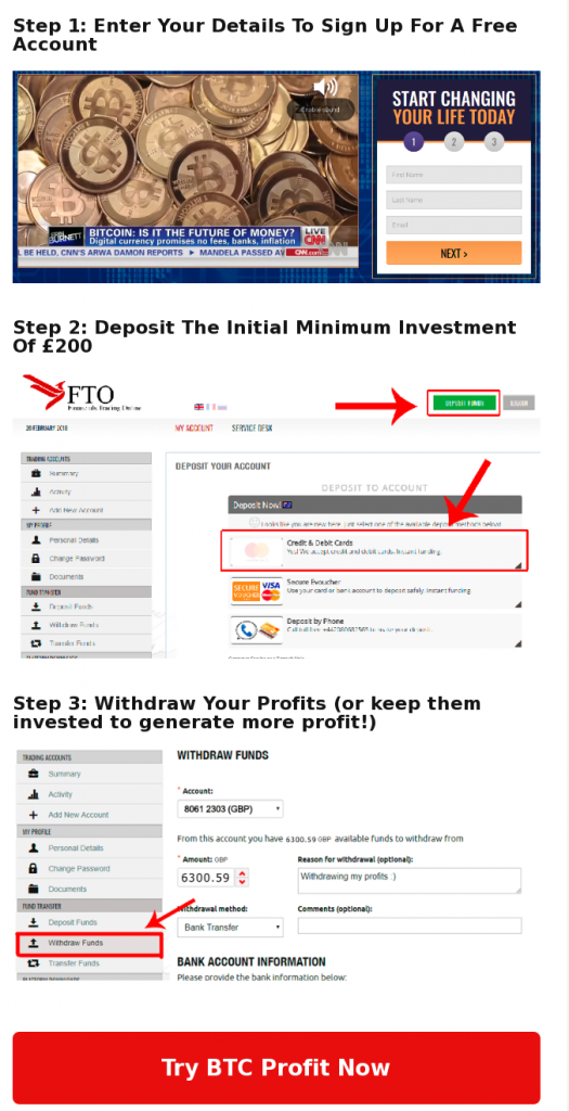 Each article provides step-by-step instructions detailing how deposits can be made