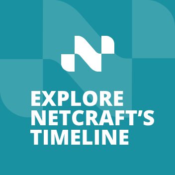Explore Netcraft's Timeline.