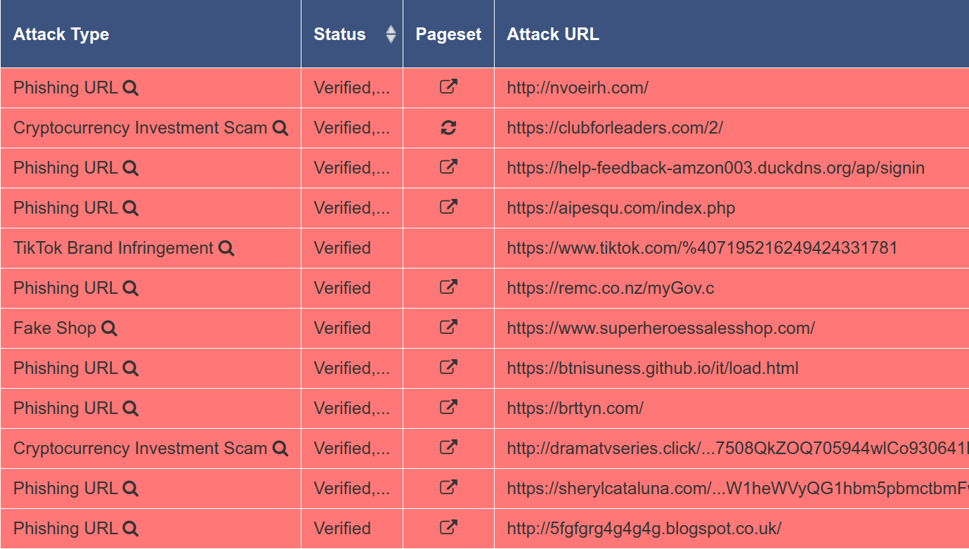 Screenshot of attacks detected by Netcraft